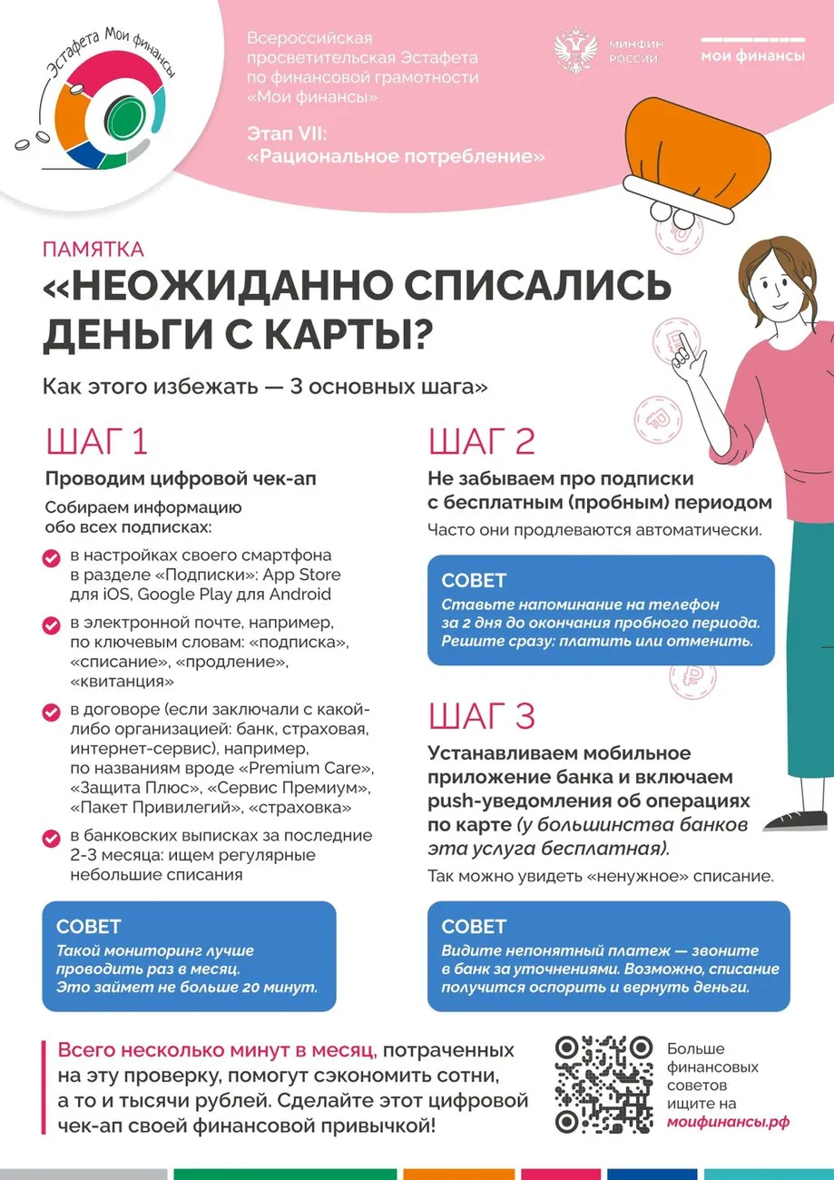 3-шага,-если-неожиданно-списались-деньги-с-карты.-Памятка_page-0001
