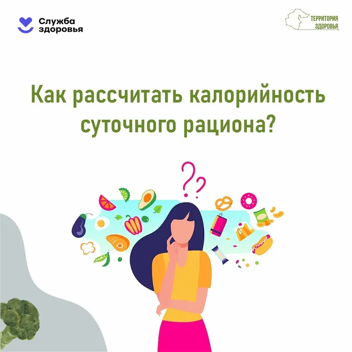 Неделя популяризации подсчета калорий