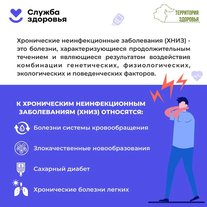 Неделя профилактики неинфекционных заболеваний
