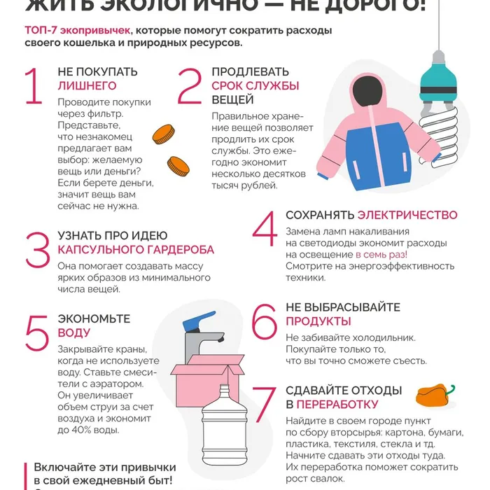 Рациональное потребление