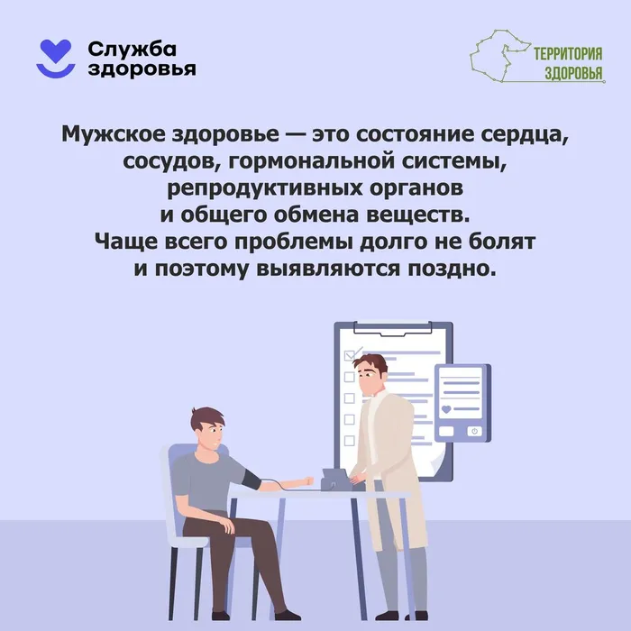 Неделя сохранения мужского здоровья