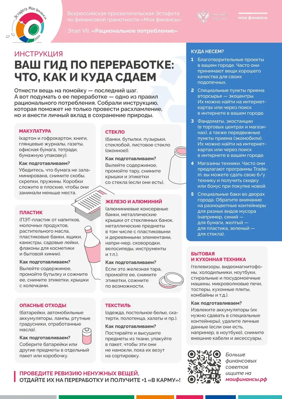 Инструкция-Гид-по-переработке_page-0001