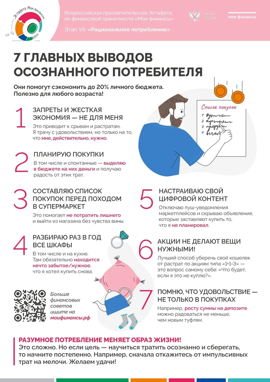 Плакат-7-главных-выводов-осознанного-потребителя_page-0001