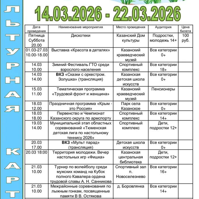 Культурная карта